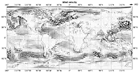 Matplotlib vectors w200