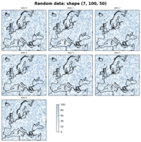 Matplotlib multiple subplots